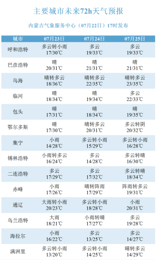 2024年新澳门今晚开奖结果查询表,最新热门解答落实_Z94.606