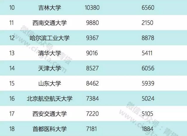 新澳天天开奖资料大全最新5,科技成语解析说明_纪念版72.496