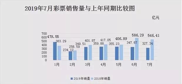 2024年正版免费天天开彩,可靠执行策略_储蓄版58.51