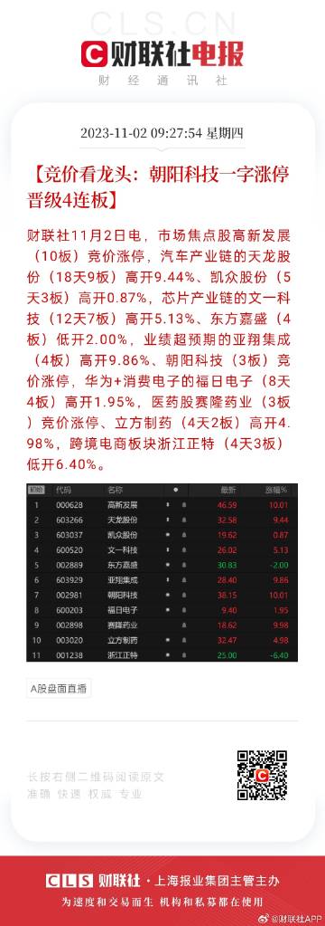 2024年正版免费天天开彩,收益成语分析落实_KP70.996