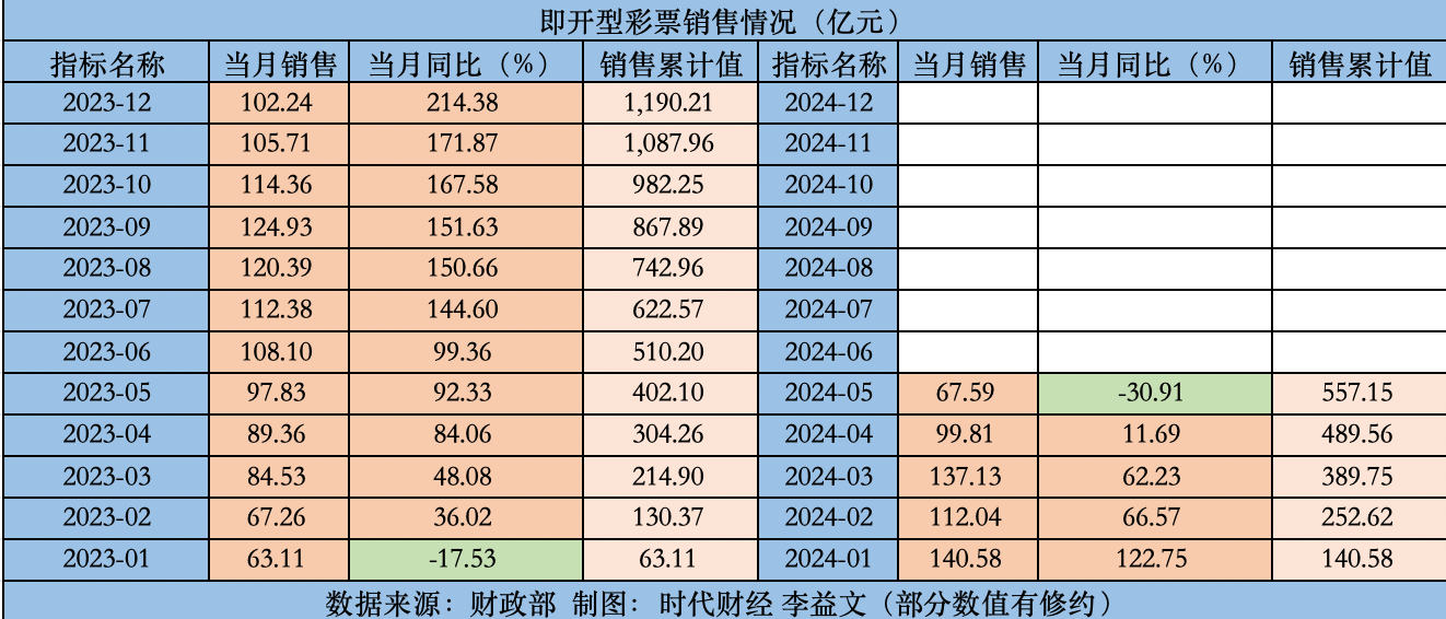 黎惜筠 第11页