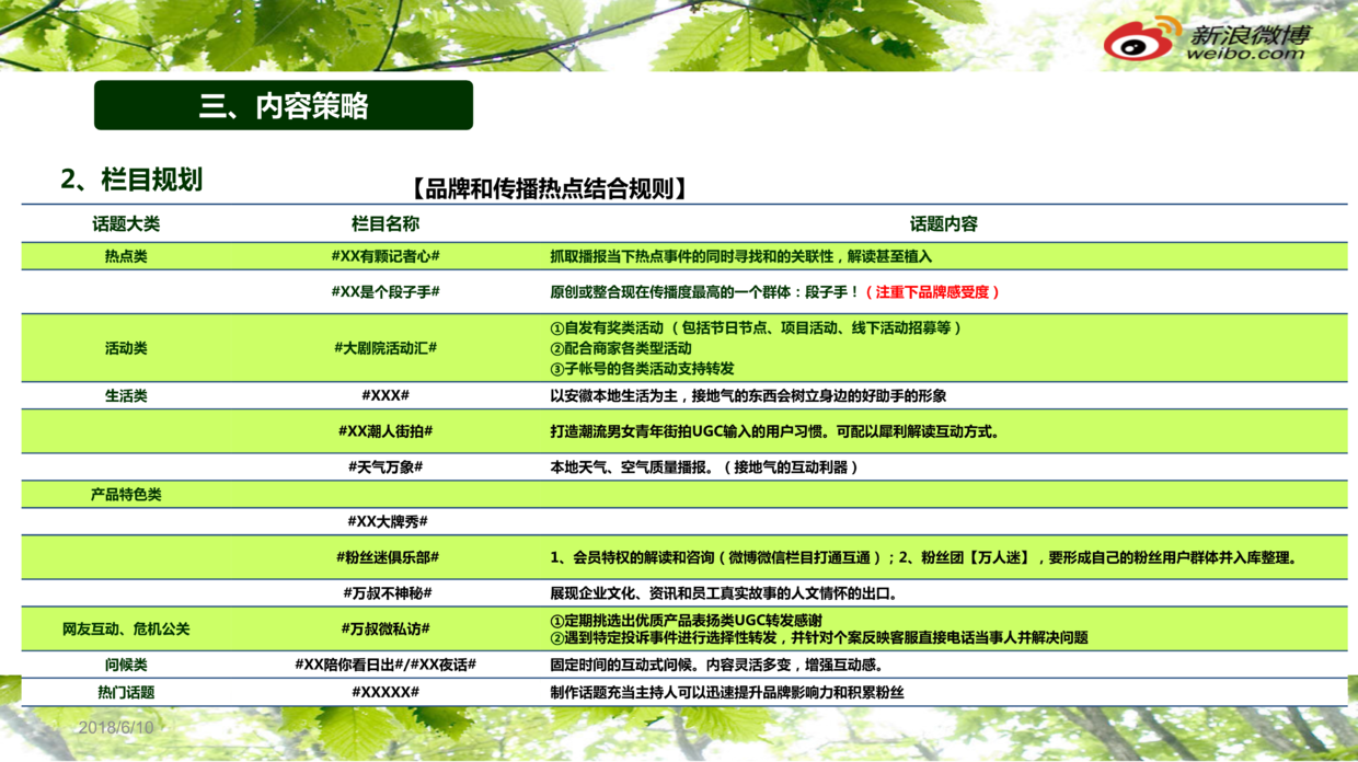 新奥天天精准资料大全,实践策略设计_U35.877