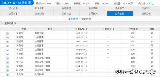 澳门六开奖号码今晚开奖结果查询,准确资料解释落实_Device12.615