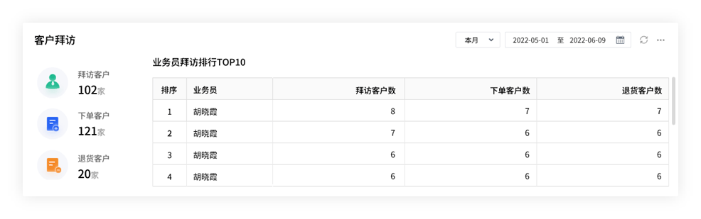 2024年管家婆一奖一特一中,精细解读解析_yShop92.376