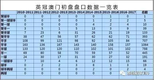 2024新澳门历史开奖记录查询结果,实地数据分析计划_专家版37.855