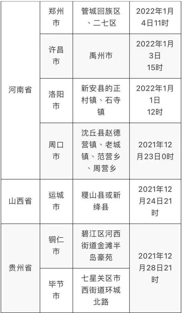 新澳门六开奖结果记录,现状分析说明_经典版65.327