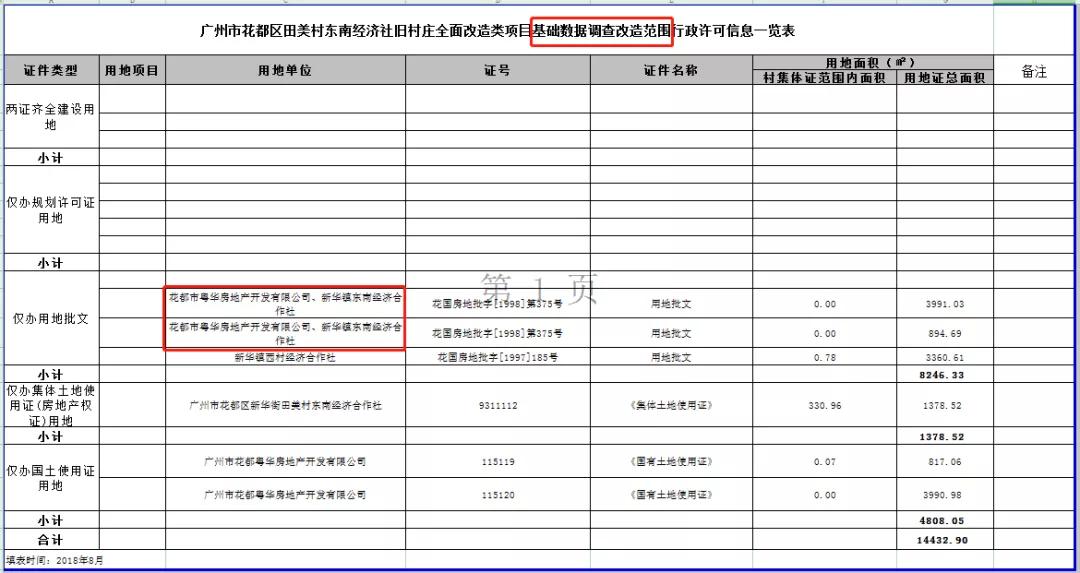 香港6合开奖结果+开奖记录2023,深层数据分析执行_C版90.302