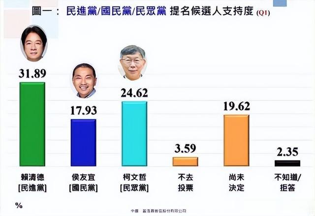 亲民党最新消息全面解析