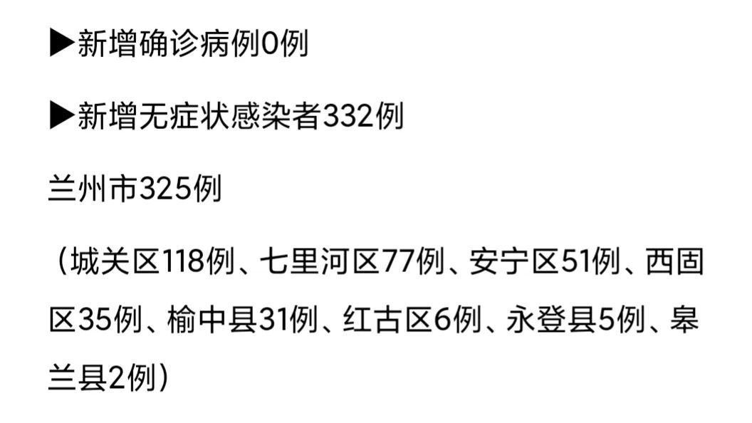 甘肃兰州疫情最新数据，城市防控与公众应对紧密联动联动战疫