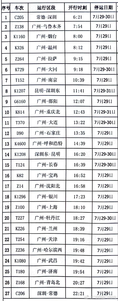 广州火车停运实时更新通知