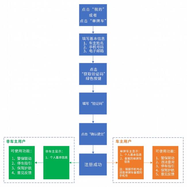 2024澳门资料免费大全,深度评估解析说明_QHD98.332