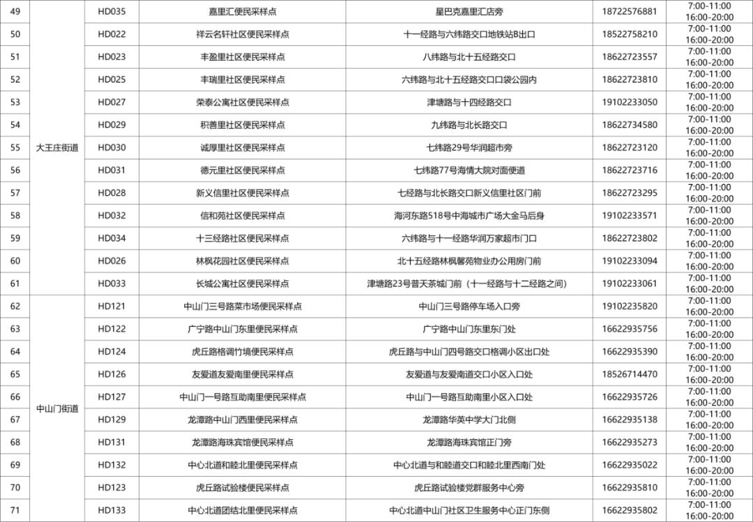 天津最新限号政策深度解析