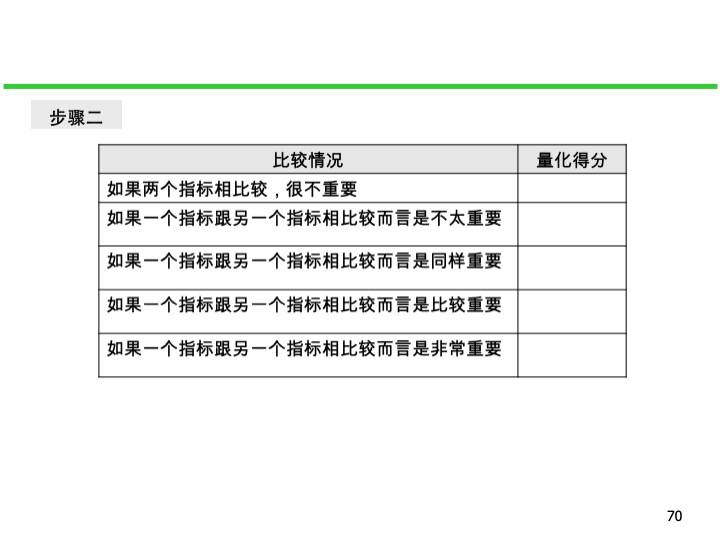 马报最新一期资料图2024版,标准化程序评估_pro87.575