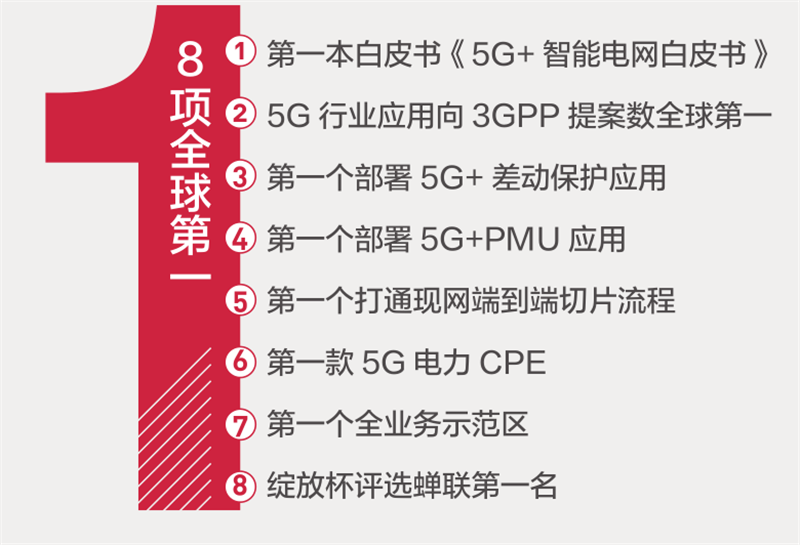 2024新澳正版免费资料,深入设计执行方案_黄金版55.791