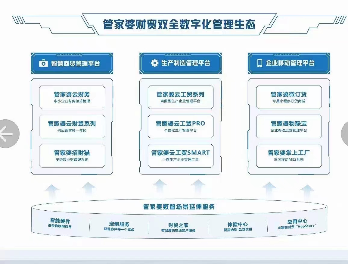 2020管家婆一肖一码,经济性执行方案剖析_C版23.693