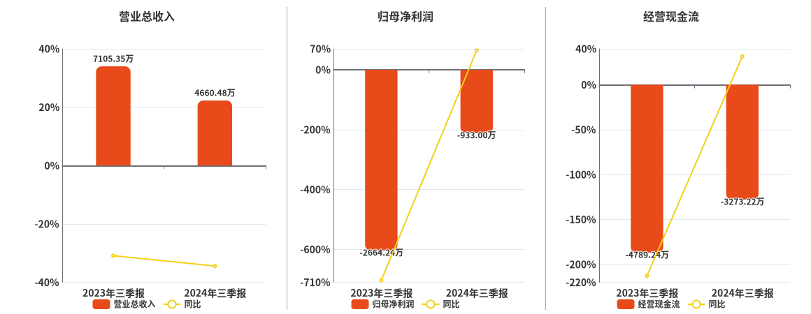 管家婆2024正版资料大全,深度评估解析说明_专属版80.933