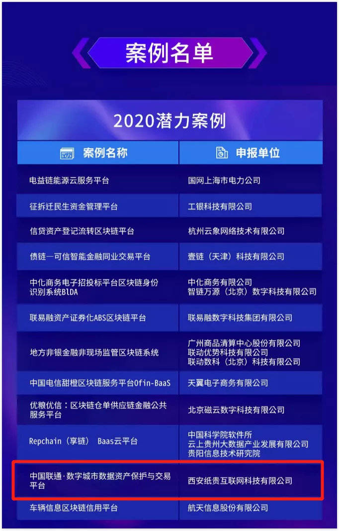 2024今晚开奖号码澳门,可靠操作策略方案_soft16.901