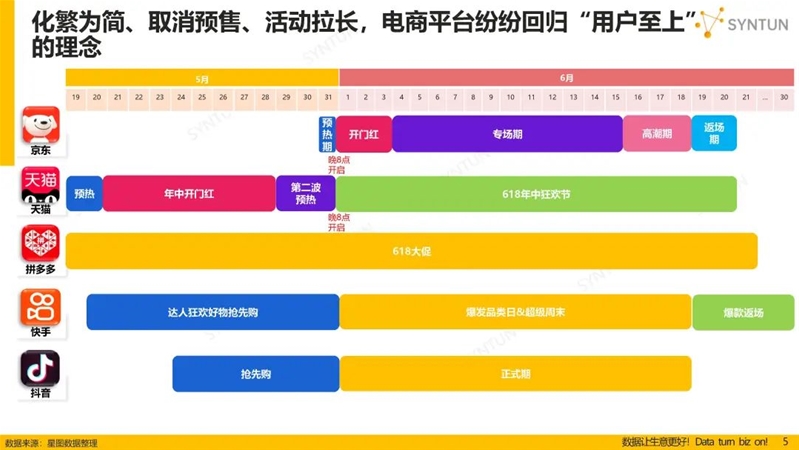 暮色森林 第10页