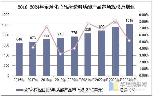 2024澳门天天开奖免费材料,数量解答解释落实_3D47.745