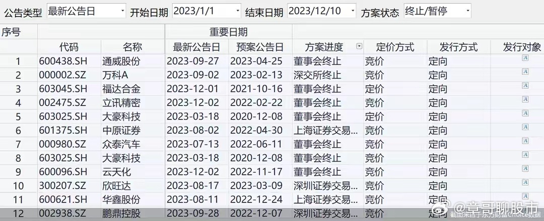 2024澳门开奖结果记录,灵活操作方案_Device26.112