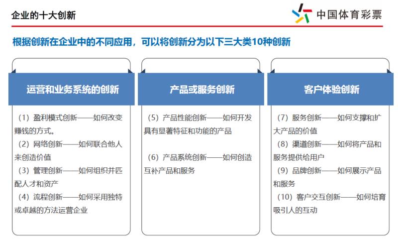 新奥彩294444cm,结构化推进评估_app97.437