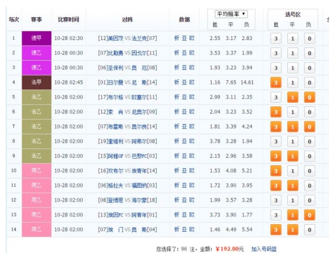 2024天天开彩免费资料,全面计划解析_KP75.989