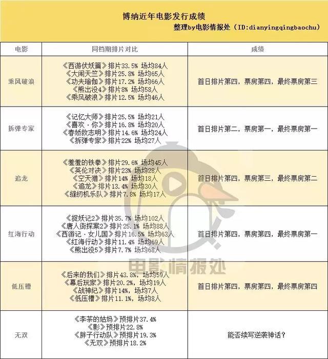 香港和澳门开奖记录港,精细化评估解析_基础版59.891