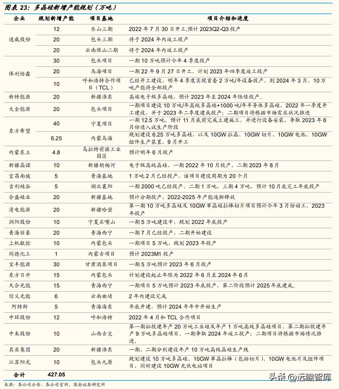 2024澳门原料免费,国产化作答解释落实_Galaxy38.625