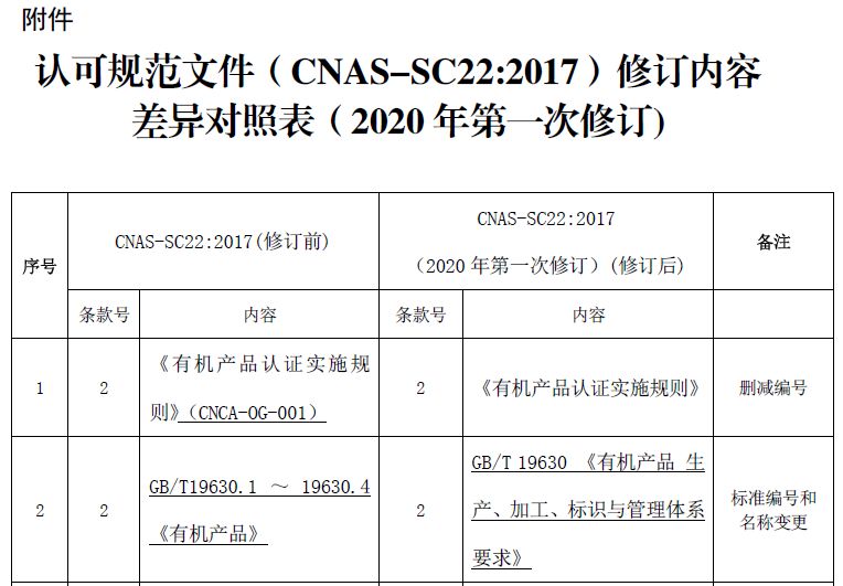 2024新澳免费资料大全penbao136,实践验证解释定义_旗舰版43.979