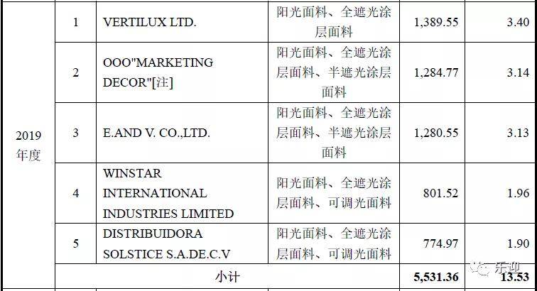 新门内部精准资料免费,广泛的解释落实方法分析_set13.22