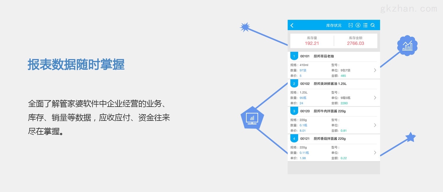 7777888888管家精准管家婆免费,动态解析词汇_Surface73.884