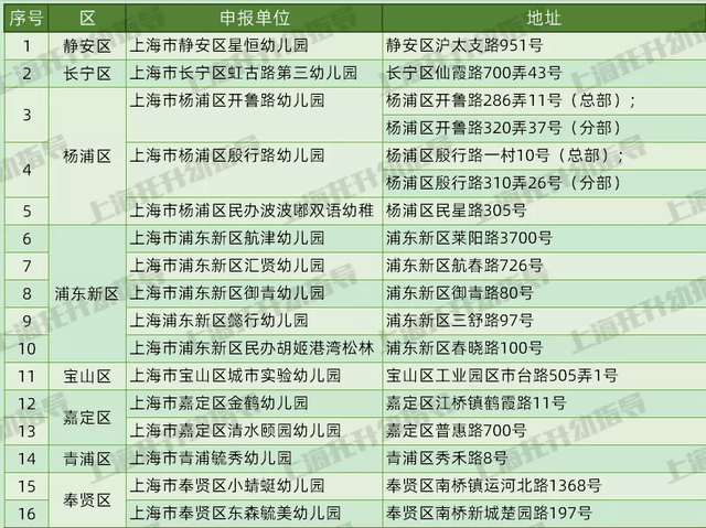 新澳门2024年资料大全管家婆探索与预,前沿评估解析_PT21.271