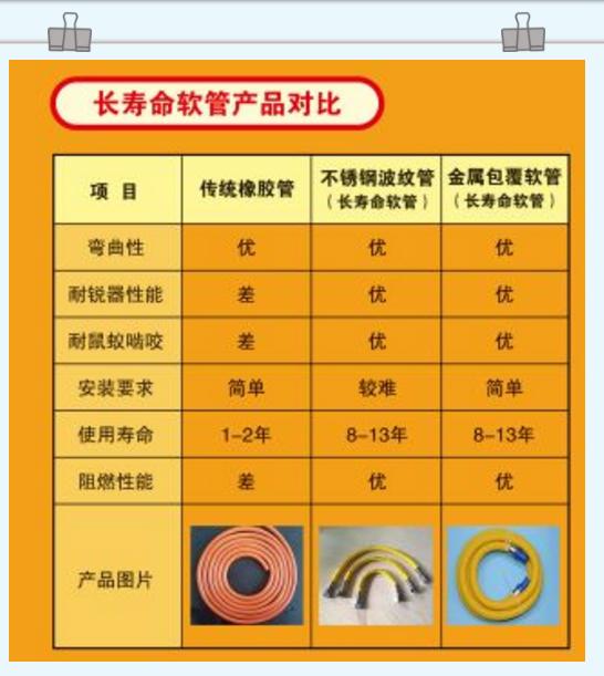 国家最新标准实施及其影响分析