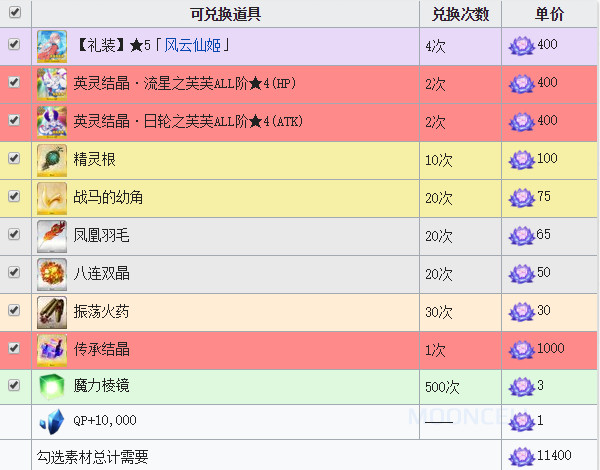 新奥精准资料免费提供,功能性操作方案制定_复刻款54.461