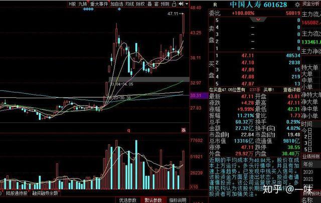 2024特大牛市即将爆发,高效实施方法解析_轻量版11.195