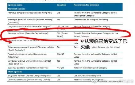 admin 第10页