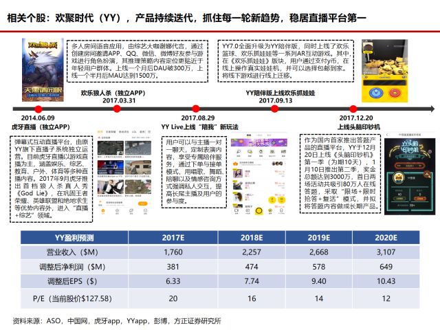 澳门一码一肖一特一中直播,系统解答解释落实_M版31.856 - 副本