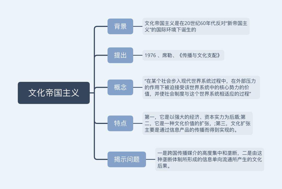 白小姐三肖三期必出一期开奖,绝对经典解释定义_Nexus15.346