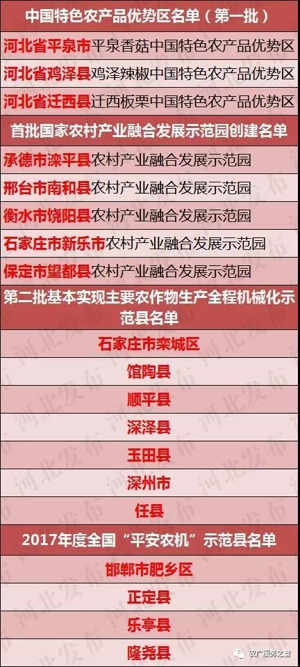 新澳2024年精准资料,效能解答解释落实_豪华版37.124