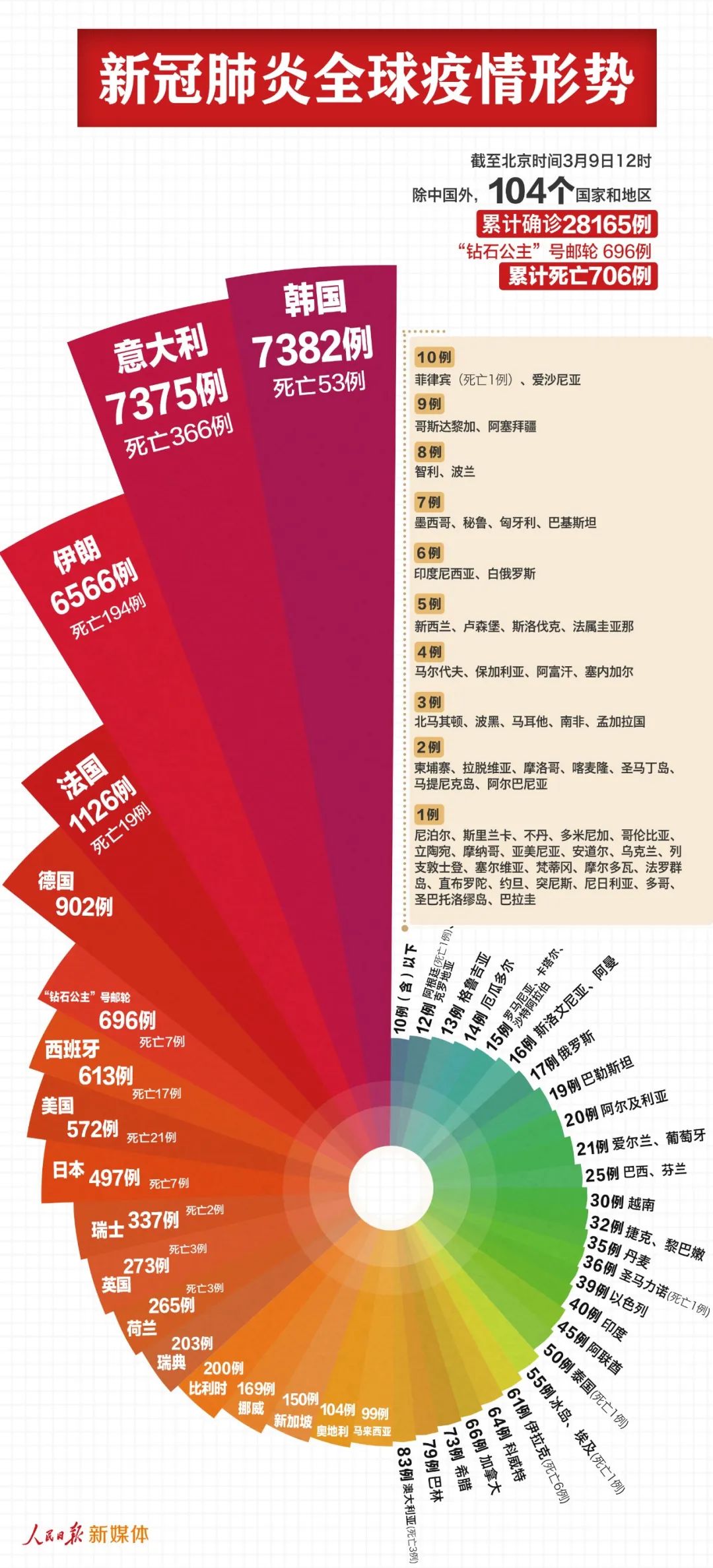 2024新澳正版免费资料,实时数据解析_潮流版65.790