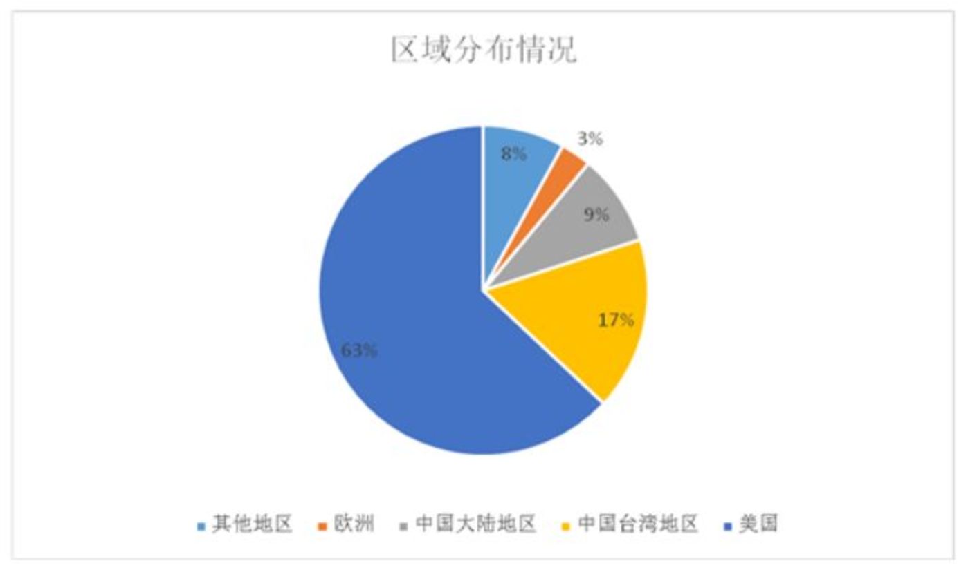 新澳天天开奖资料大全三中三,高速响应方案设计_Essential75.737