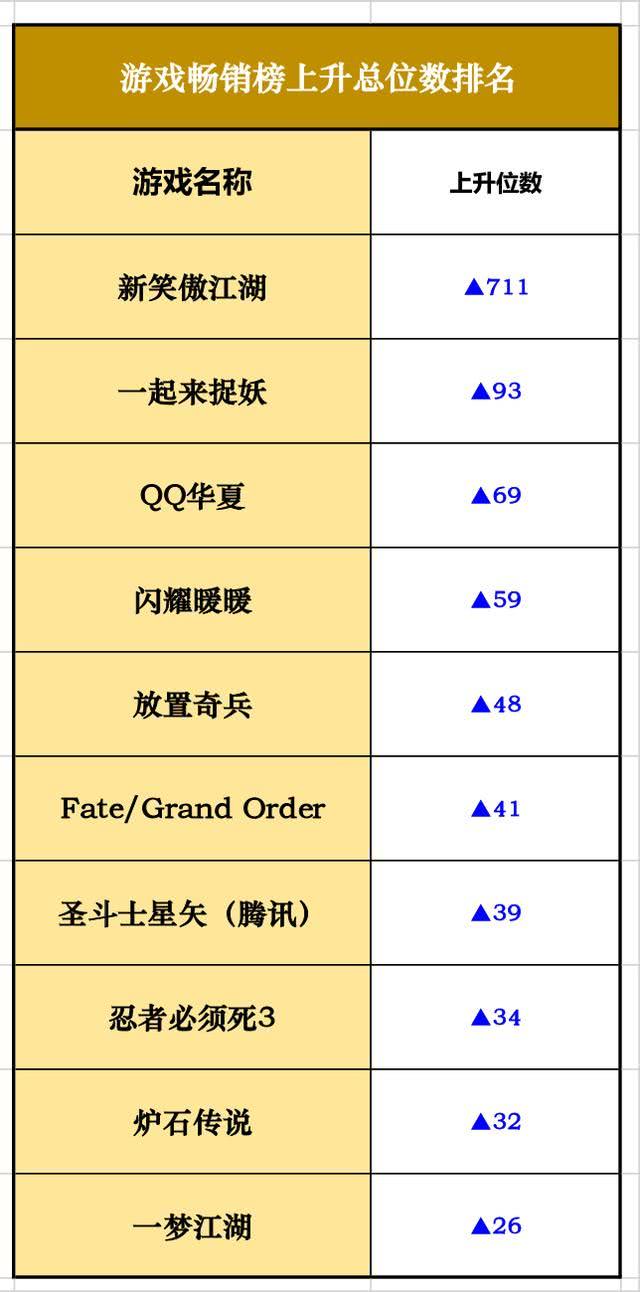 一码一肖100%精准,准确资料解释定义_HarmonyOS61.180