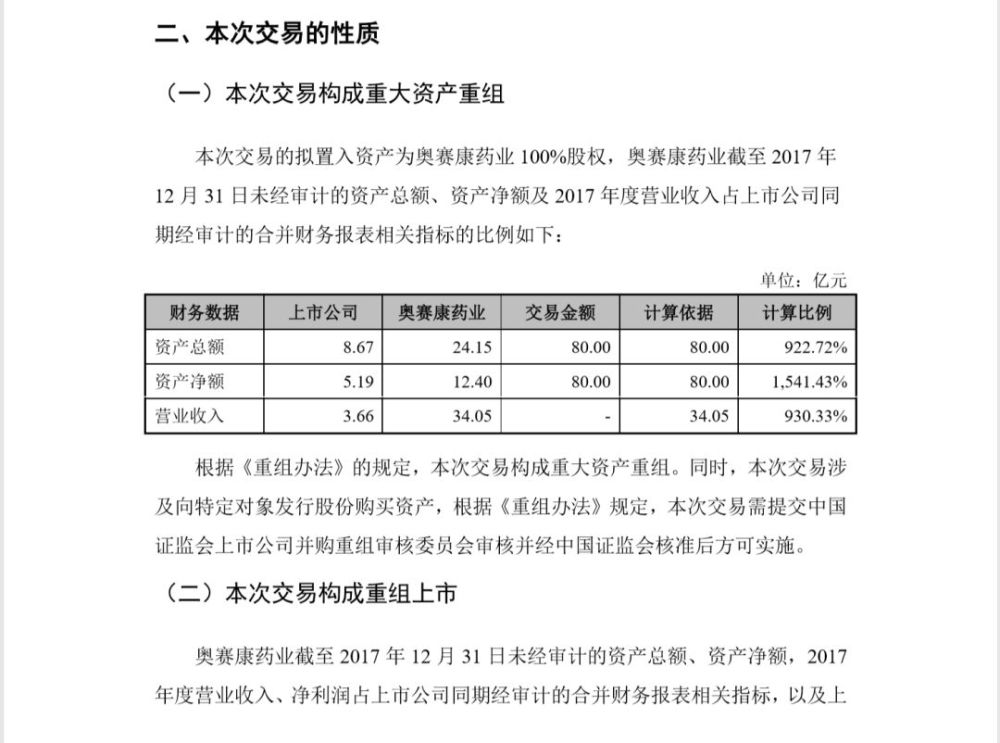 新奥门最新开状记录,数据驱动方案实施_优选版10.287 - 副本