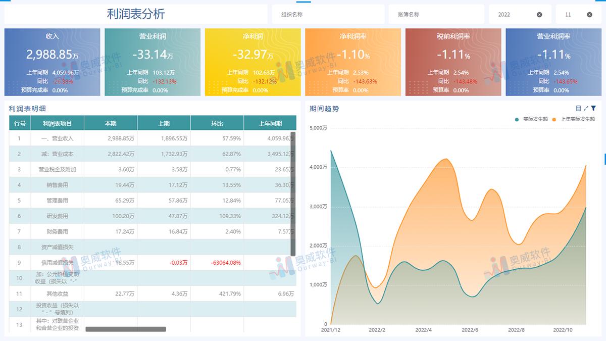 神秘幻想 第9页