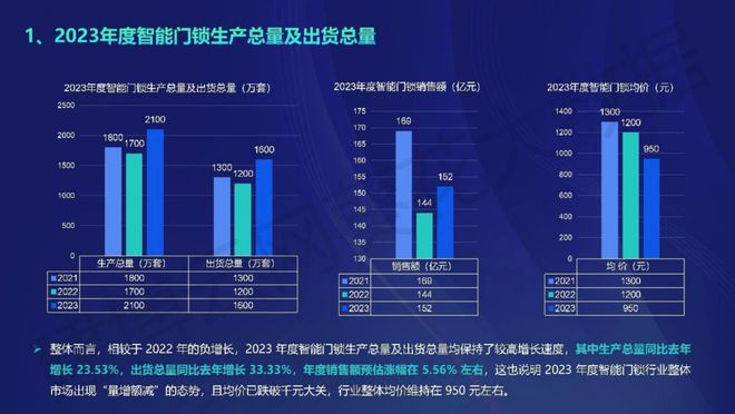 2024澳门免费最精准龙门,数据驱动决策执行_LT88.472