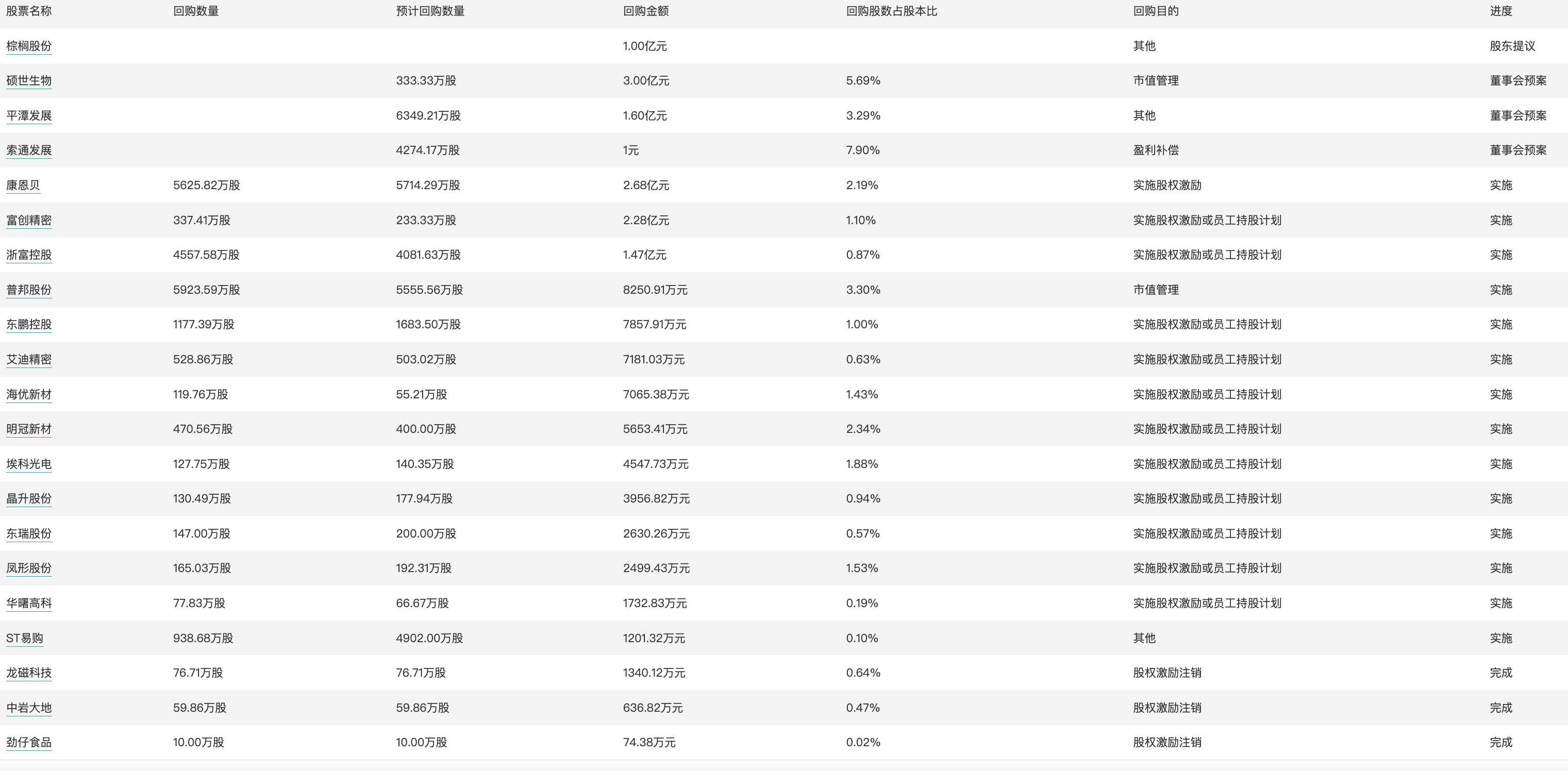 新澳门最快开奖结果开奖,广泛的解释落实支持计划_V版20.449 - 副本