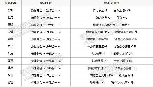 今晚开一码一肖,性质解答解释落实_VE版84.369 - 副本