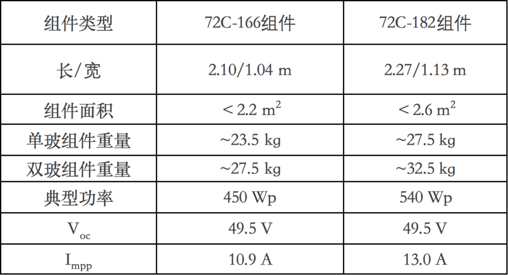 澳门一码一肖一待一中今晚,快速实施解答策略_MR97.456