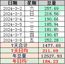 2024澳门天天六开彩今晚开奖,实地评估策略_DX版14.252