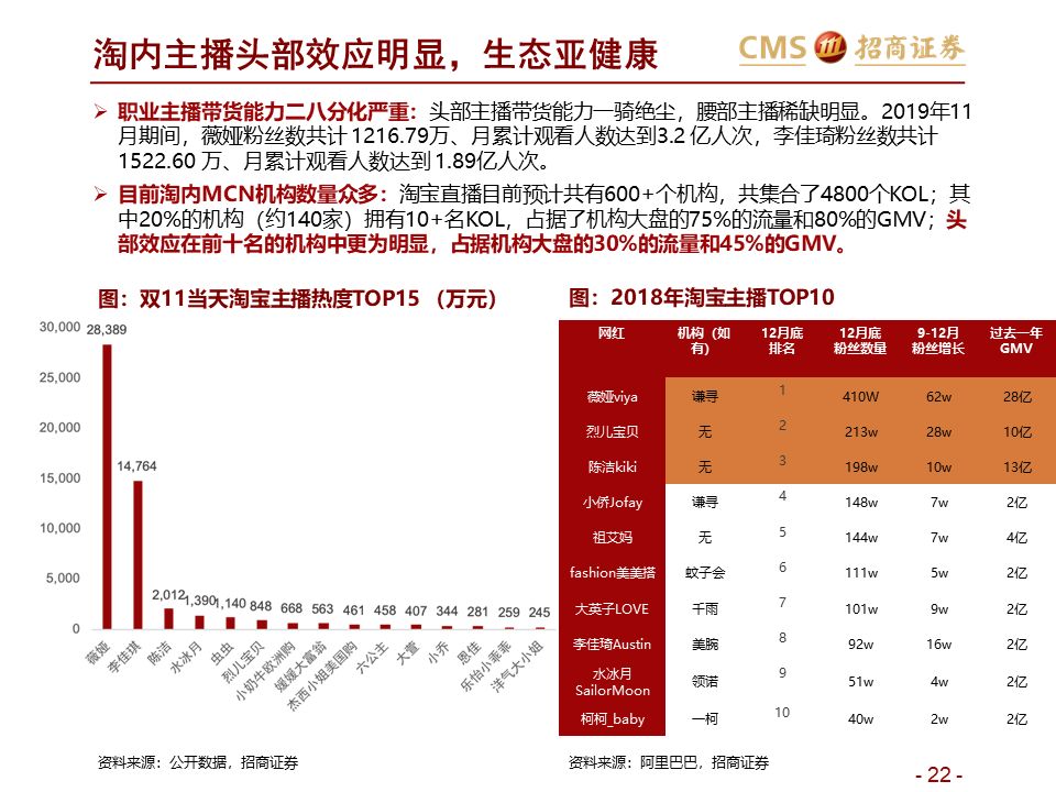 2024新澳六今晚资料,效率资料解释落实_Console99.717